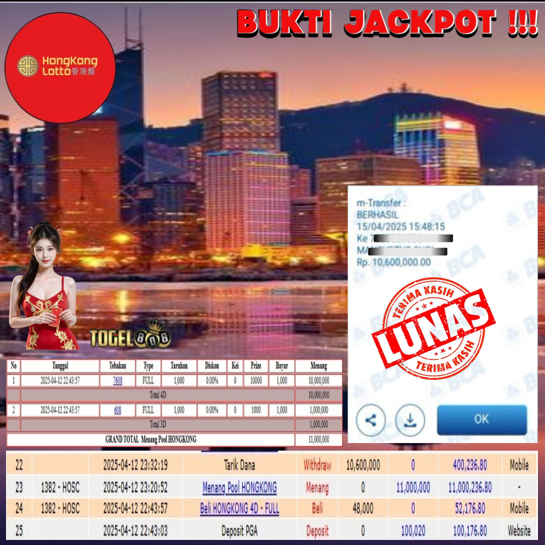 Prediksi Maxwin Togel 808