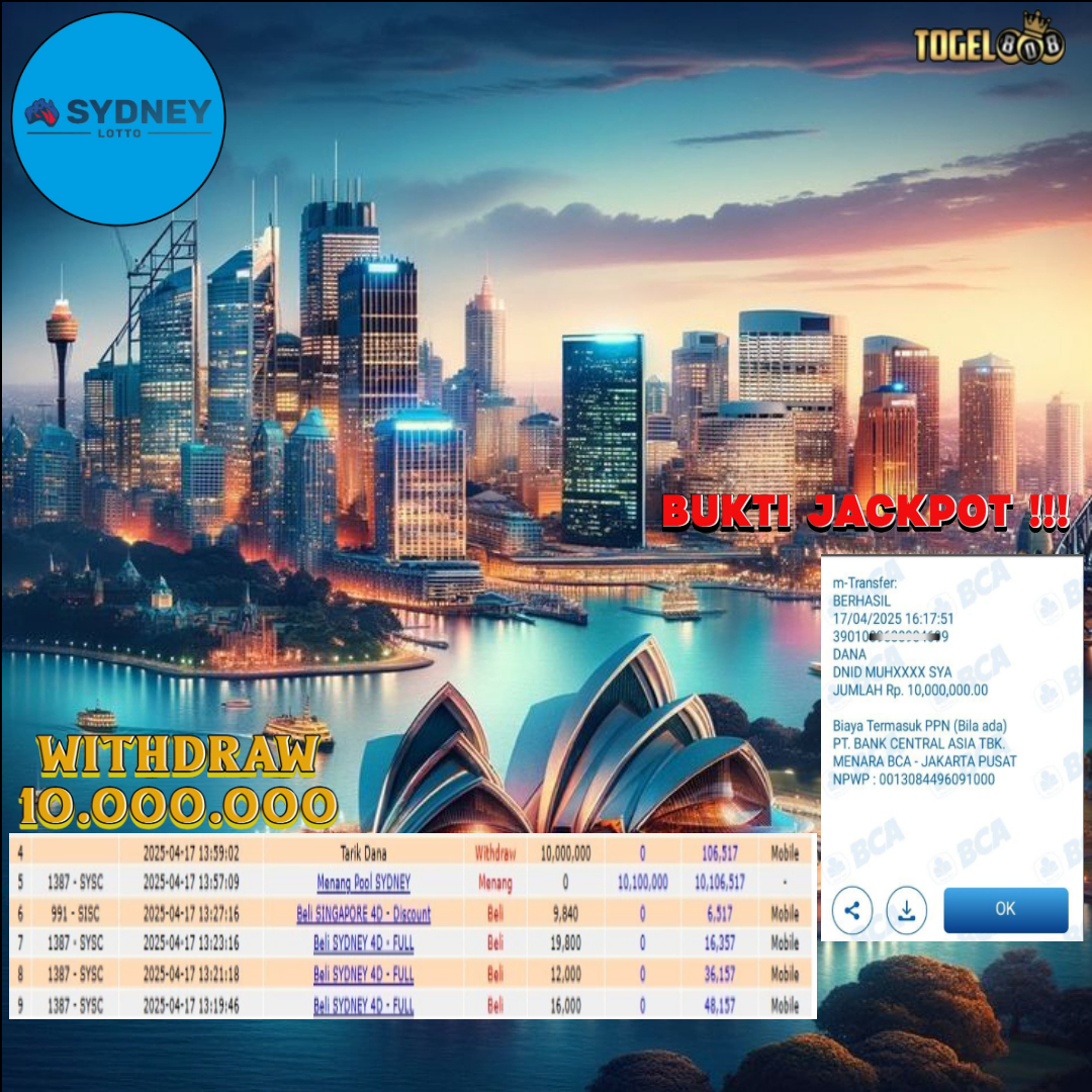 Prediksi Maxwin Togel 808