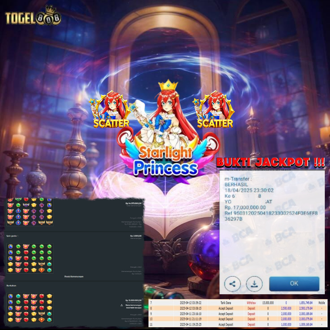Prediksi Maxwin Togel 808