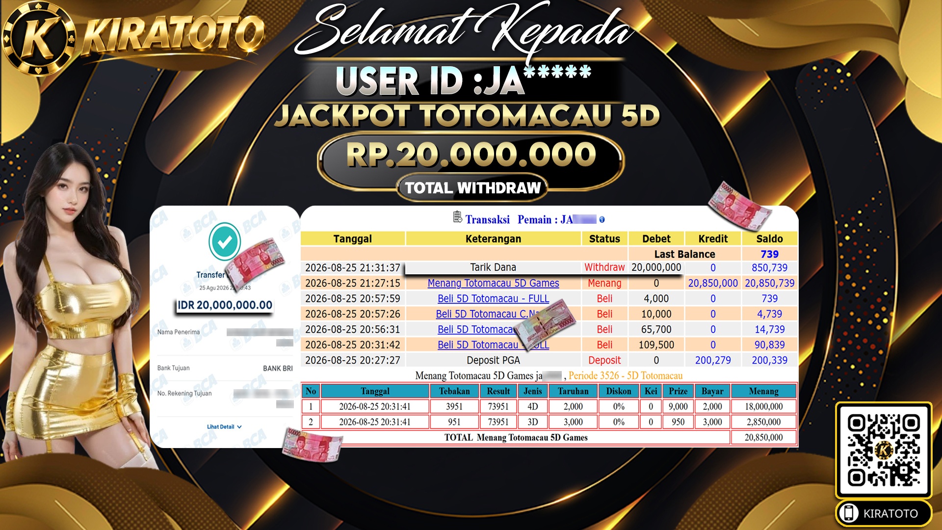 Prediksi Maxwin KIRATOTO